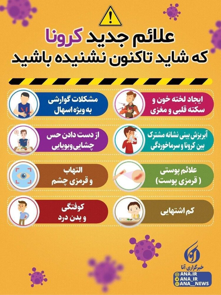 علائم کرونا